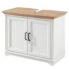 Meuble Sous Lavabo Jasmund