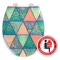 Wenko Siège WC Premium Geometry 13 Wenko Siège WC Premium Geometry -Le Coin Bain Parfait Boutique 1000271176 210608 11203100511 DETAILS P000000001000271176