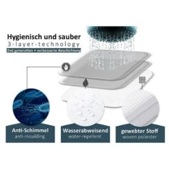 Rideau De Douche Anti-moisi Newtown -Le Coin Bain Parfait Boutique 1000343456 220412 602 ICON DETAILS P000000001000343456 icon seal