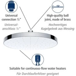 Wenko Pommeau De Douche Cleaning I -Le Coin Bain Parfait Boutique 1000352466 220519 032 DETAILS P000000001000352466