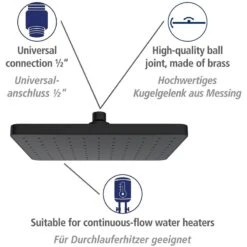 Wenko Pommeau De Douche Cleaning II -Le Coin Bain Parfait Boutique 1000352469 220519 032 DETAILS P000000001000352469