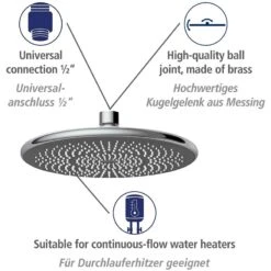 Wenko Pommeau De Douche Watersaving II -Le Coin Bain Parfait Boutique 1000352485 220519 032 DETAILS P000000001000352485