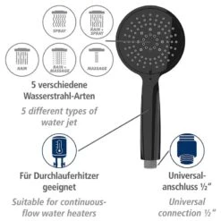 Wenko Pommeau De Douche Young Line -Le Coin Bain Parfait Boutique 1000352540 220519 031 DETAILS P000000001000352540