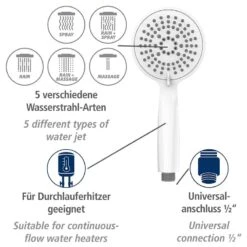 Wenko Pommeau De Douche Young Line -Le Coin Bain Parfait Boutique 1000352544 220519 031 DETAILS P000000001000352544