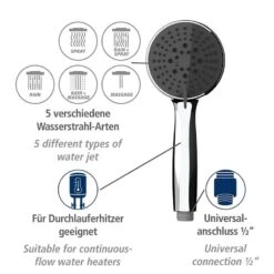 Wenko Pommeau De Douche Basic Line IV -Le Coin Bain Parfait Boutique 1000352550 220519 031 DETAILS P000000001000352550