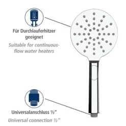 Wenko Pommeau De Douche Design Line -Le Coin Bain Parfait Boutique 1000352551 220519 032 DETAILS P000000001000352551