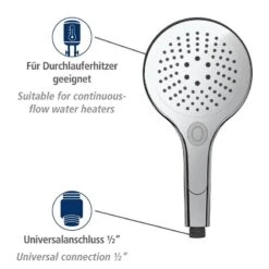 Wenko Pommeau De Douche Basic Line I -Le Coin Bain Parfait Boutique 1000352557 220519 032 DETAILS P000000001000352557