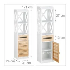 Armoire Colonne De Salle De Bain Cuisine -Le Coin Bain Parfait Boutique 3c817546852f4d6f8bd6fa5d5238a83f