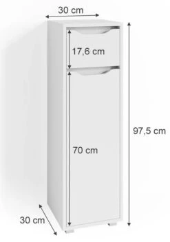 Chiffonnier Ruben Blanc -Le Coin Bain Parfait Boutique b74be8c84114431dbe57921a6b5c70af.cropped 150 50 639 910.processed